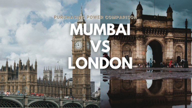 Purchasing Power Comparison Mumbai vs London